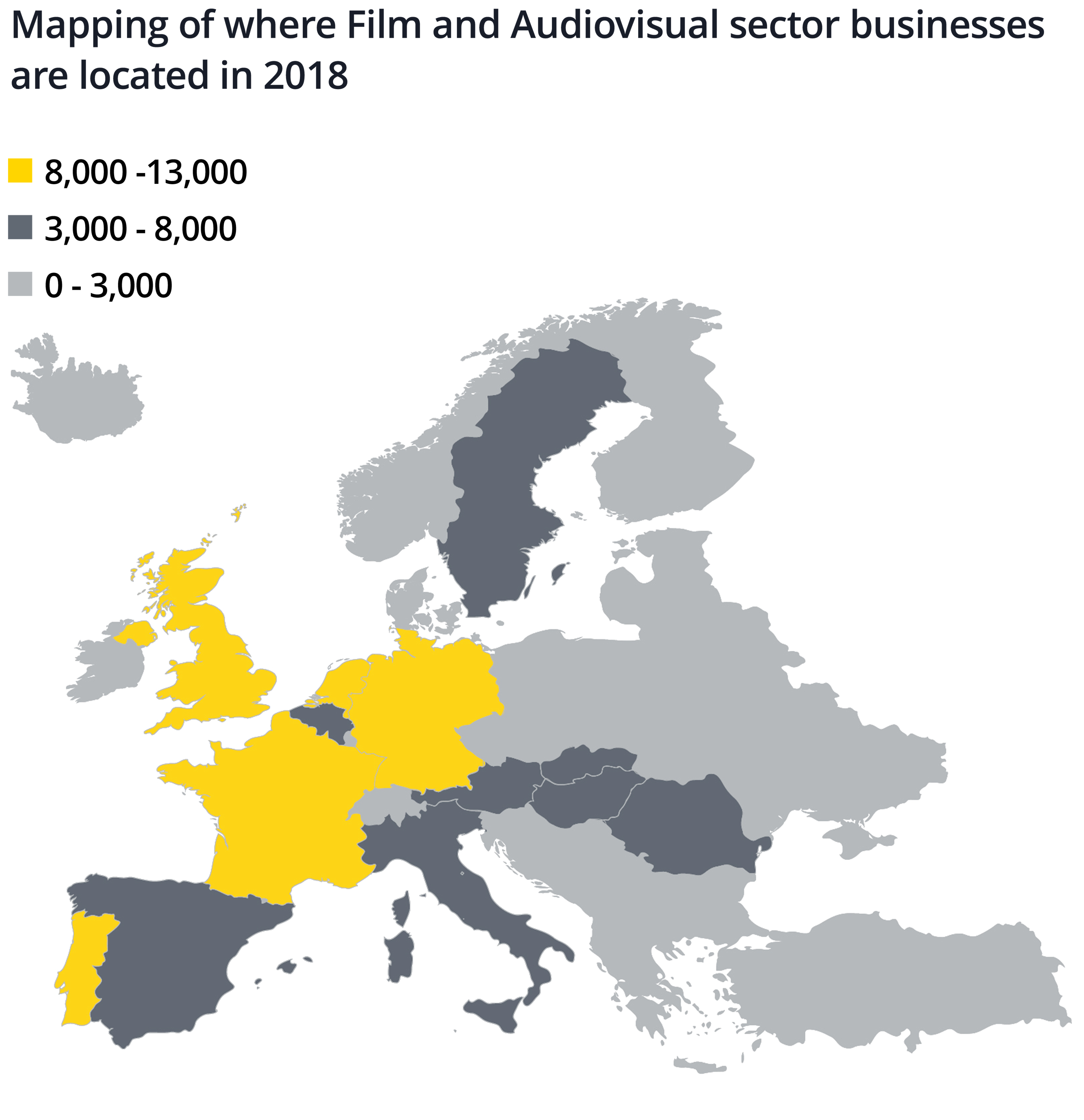 AV-Study-SMES Sector